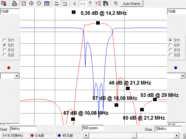 100 Watt Filter, 7-polig