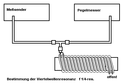nix