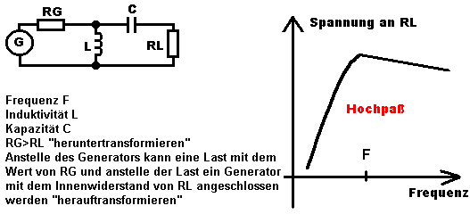 nix